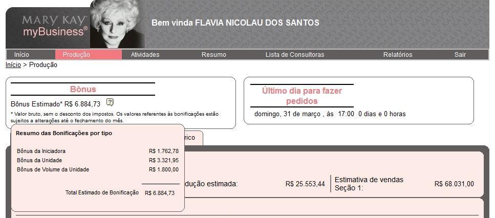 EXEMPLO Remuneração de carreira Bônus 12% Iniciadas Diretas Bônus