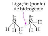 molécula vizinha; Pode ser considerado um exemplo extremo da interação de dipolo-dipolo.