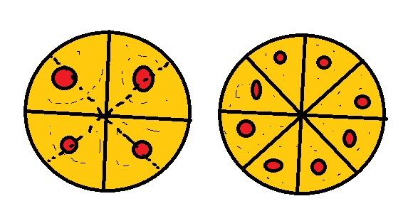 Vamos representar em fração, da pizza cortada em 4 pedaços sobraram 2 pedaços, em fração 2/4 de pizza, da segunda pizza sobraram 3 pedaços de 8 pedaços, em fração 3/8.