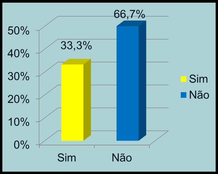 Criopreservação em doentes com tumor de células germinativas do testículo Jan 1990 Dez 2011 1. 123 casos 2.