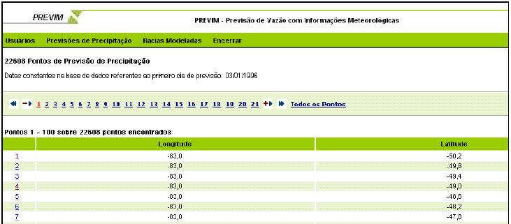 Menu BACIAS MODELADAS No menu Bacias Modeladas estão disponíveis três opções para os usuários do Sistema PREVIM: