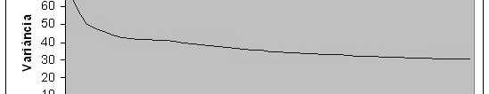 (a) (b) FIGURA 5.11: (a) Imagem segmentada utilizando a seleção por vizinhança do tipo 3.