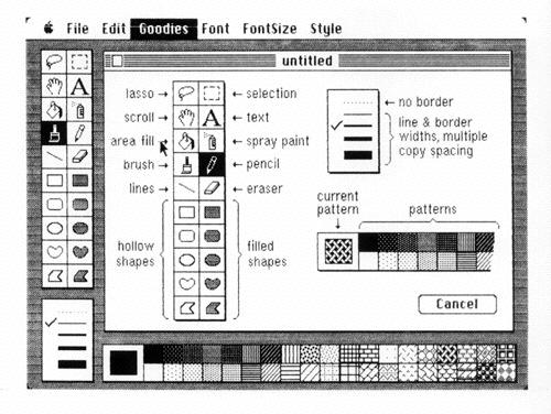 Macintosh e