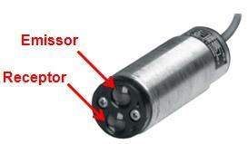 Sensores de Proximidade Ópticos de retrorreflexão Figura 11 Emissor e receptor do sensor óptico de retrorreflexão (INCON, 2013). Vantagem na instalação.