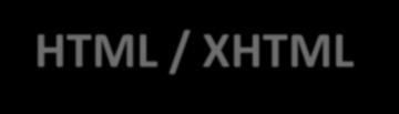 INTRODUÇÃO HTML / XHTML ESTRUTURA HIERÁRQUICA As linguagens HTML e XHTML possuem uma estrutura básica (mínima) para a formatação de um documento (página) que são, na verdade, seus