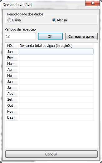 Fgura 2 Interface para demanda de água varável. Demanda em base mensal será convertda em base dára automatcamente pelo Netuno, de acordo com a quantdade de das em cada mês.