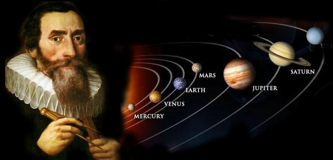 Johannes Kepler (1571,1630) utilizou os dados observacionais de Tycho Brahe para deduzir as leis do movimento planetário.