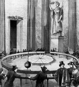 Outras evidências da rotação da Terra (2) Pêndulo de Foucault, Paris 1851 O pêndulo foi fixado no Panthéon de Paris Plano de oscilação se desloca durante um dia.