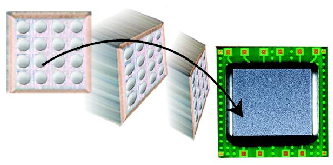 TECNOLOGIA FLIP CHIP O comprimento das interconexões entre o Chip e substrato podem ser