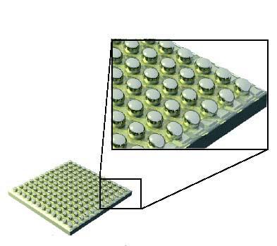 MOTIVAÇÕES PARA USAR FLIP CHIP 1.O desempenho mais alto desde o ponto de vista de velocidade, redução de indutâncias, distribuição de energia, propagação de sinais e isolação de ruídos; 2.