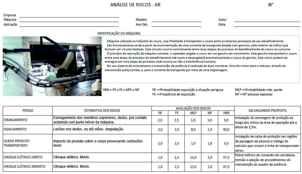 APÊNDICE A FICHA DE ANÁLISE DE