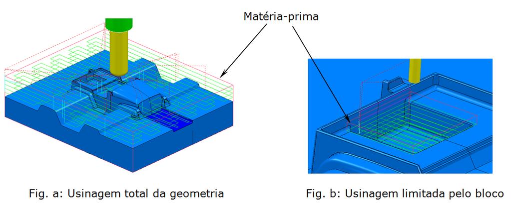 2. Fresamento usando CAM Desbaste: pode ser