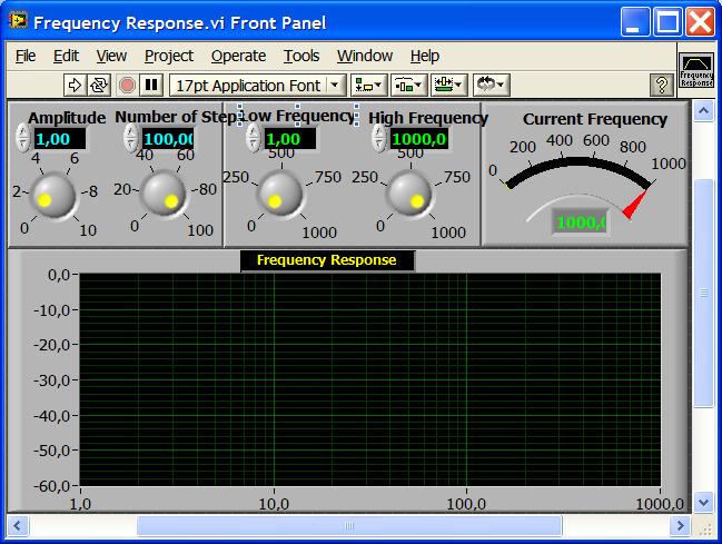 EXERCÍCIO 1 VI Frequency Response Objetivo: Abrir e executar um VI