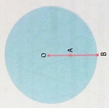 55. Na figura encontra-se representada uma calha, inclinada, na qual estão marcados dois pontos, A e B, que distam 1,65 m.
