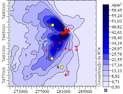 Através da análise da Figura 9 (B), verifica-se que as concentrações médias do período entre 01 e 31 de agosto de 2009 encontram-se, assim como as máximas