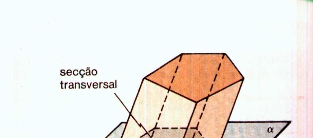 1 7) VOLUME DOS PRISMAS : A secção transversal de um prisma é