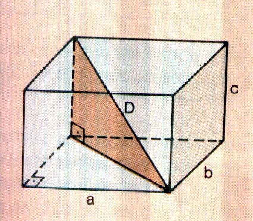 e c, a diagonal do paralelepípedo mede D e digamos que a diagonal da base