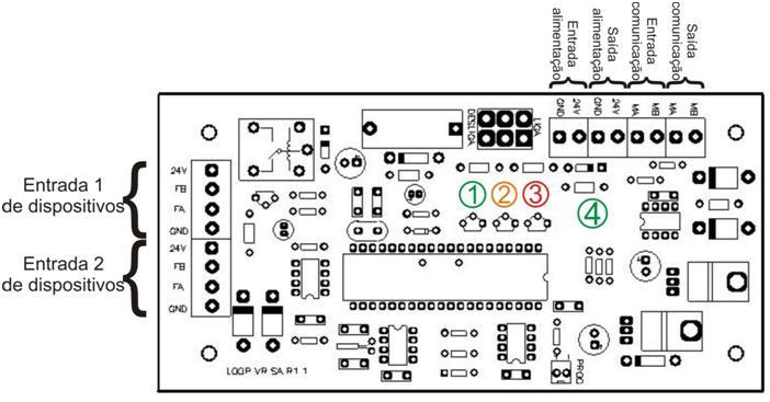 Na entrada de dispositivos 1 e 2 devem ir instalados todos os dispositivos deste laço.