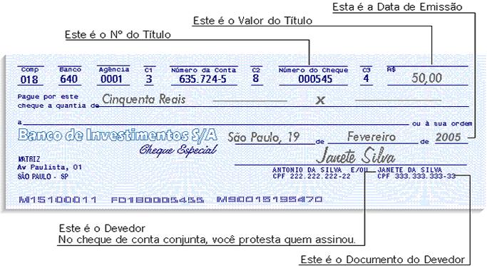 REQUISITOS ESSENCIAIS EM VERMELHO DENOMINAÇÃO ORDEM PARA