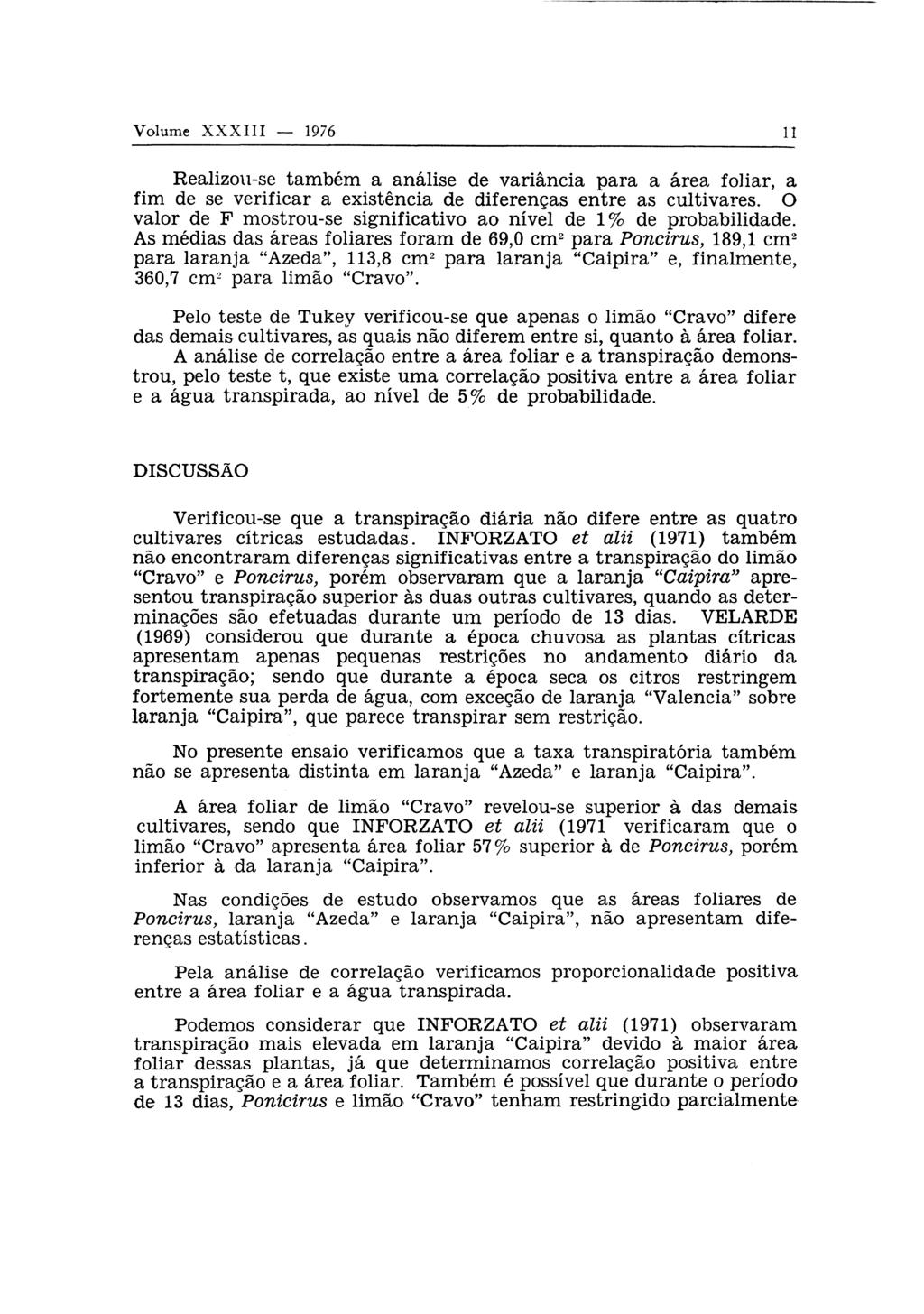 Realizou-se também a análise de variância para a área foliar, a fim de se verificar a existência de diferenças entre as cultivares.