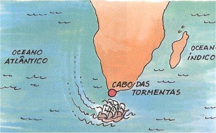 Cabo da Boa