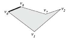 Triangulação de Polígonos: Exemplo de corte de orelhas Próximos passos Resultado final: 25 Triangulação de Polígonos: Algoritmo de Lennes,