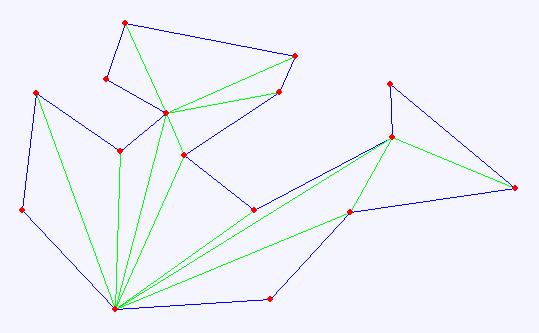 Triangulação de Polígonos: O Problema Dado um polígono P, com n vértices, encontrar diagonais que particionem o polígono em triângulos.