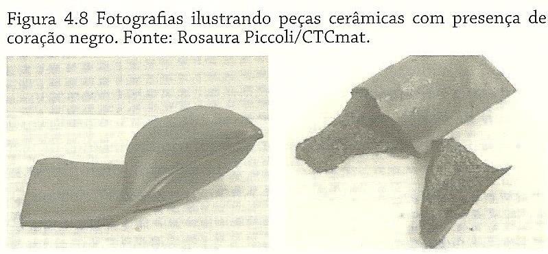 Matérias-Primas: Substrato Cerâmico Gresificados (De oliveira & Hotza, 2011) A formação de coração negro é decorrente da