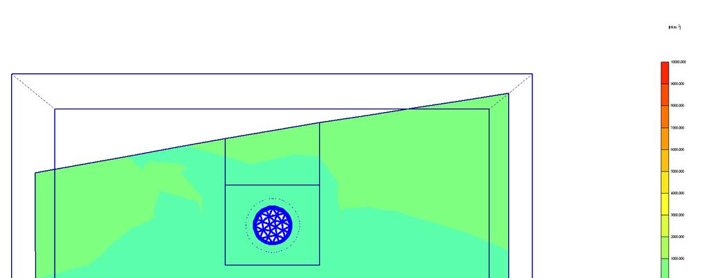 plano A Os valores dos deslocamentos horizontais para o duto estão dispostos na Figura 81.
