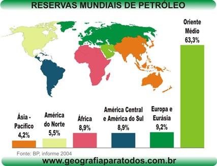 Reservas