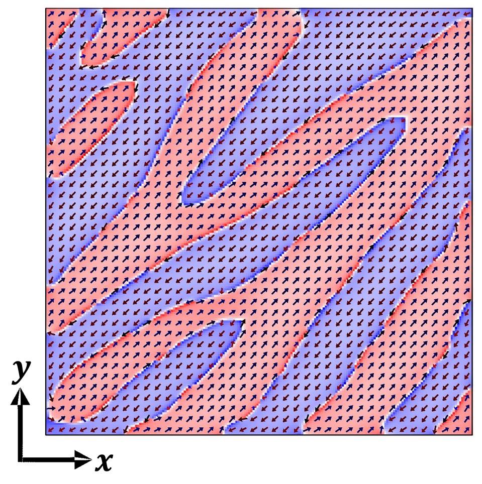 3.5. SIMULAÇÕES DAS MICROESTRUTURAS MAGNÉTICAS a. b. Figura 3.19 a. Simulação dos domínios magnéticos no interior do filme Invar de 70 nm, numa profundidade de 35 nm, b.