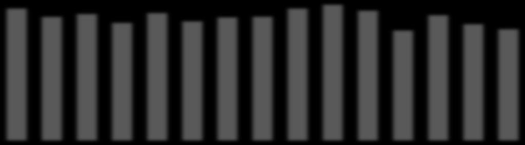 146 8.167 25.630 1.307 0-62 482 111-2.