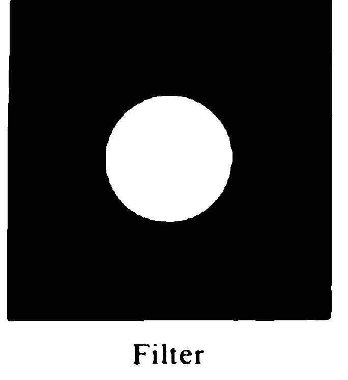 5) Uma grade de difração com 50 linhas/cm é colocada em um computador óptico (sistema 4f ).