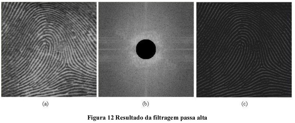 Filtro Passa