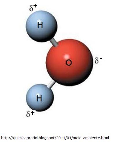 3.1-Molécula da Água Geometria angular