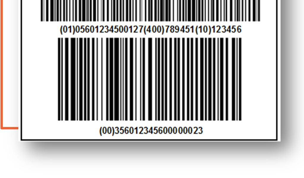 número da consignação GSIN (Global Shipment Identification Number) IA (402) Identifica o número de Remessa GLN