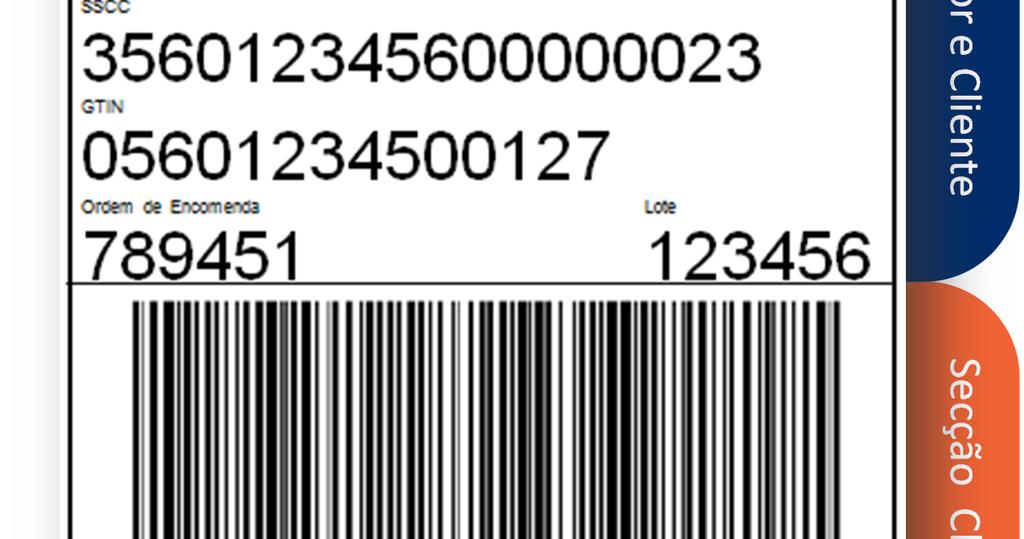 Estrutura da Etiqueta Logística GS1 Etiqueta composta por 3 Blocos