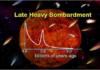 Formação do Sistema Solar Os planetesimais defletidos para dentro caíram sobre os planetas e luas recém-formados crateras de impacto Isto continua em escala menor até hoje, e deve ter sido