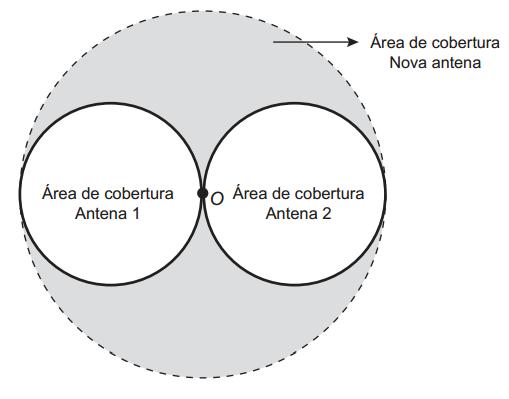 5. (ENEM 2015) Uma empresa de telefonia celular possui duas antenas que serão substituídas por uma nova, mais potente.