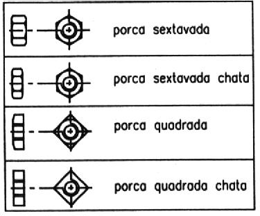 do filete. 1.