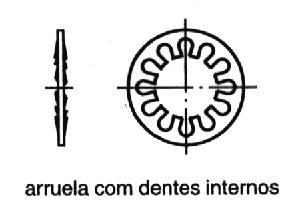 chanfrados do conjunto porca/parafuso.