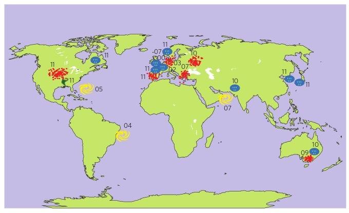 Aumento da incidência de Eventos Extremos Artigo da Nature Climate Change de 2012: A Decade of Extremes ( Dim Coumou and Stefan Rahmstorf ) Identificação de recordes de eventos extremos e estimativas