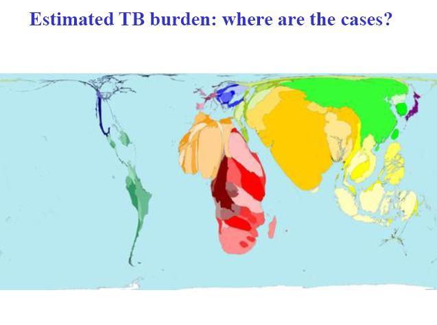 Problema da TB: