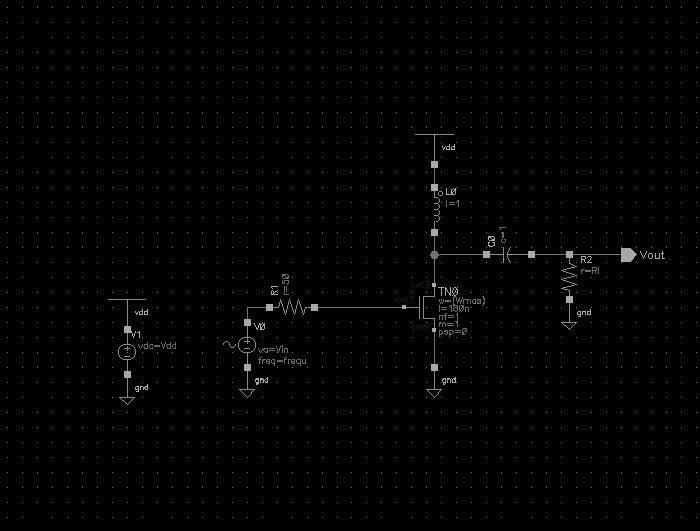 Figura 4: