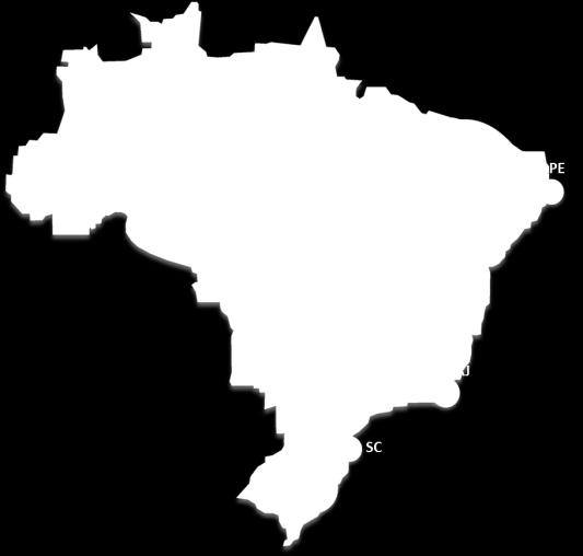 O Setor de Automação no Brasil e no RS Número de
