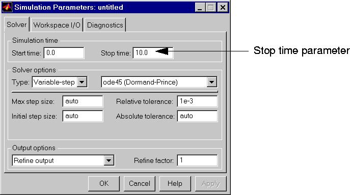 Feche a caixa de diálogo Simulation Parameters clicando no botão de Ok. O Simulink aplica os parâmetros e fecha a caixa de diálogo. Escolha Start no menu Simulation e assista as curvas no bloco Scope.