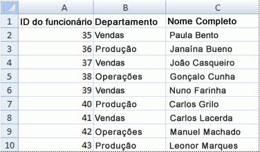 Página 1 de 8 PROCV (Função PROCV) Ocultar tudo Este artigo descreve a sintaxe da fórmula e o uso da função (função: um fórmula pré-desenvolvida que assume um valor ou vários valores, executa uma