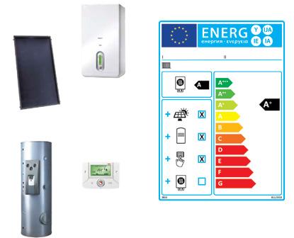 Na etiqueta do sistemas é identificada: A classe energética do aquecedor convencional. Os componentes que constituem o sistema. A classe de eficiência energética do sistema.