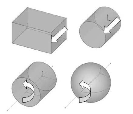 Chapter 1: Introducing SolidWorks CAD administration and organizing any group of people on some level always comes down to trusting employees to do the right thing.