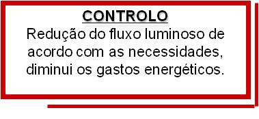 8 : Estacionamento Tecnologia convencional - LED Streetligt 10 LED Economia de energia na redução de fluxo durante o período nocturno Controlo da manutenção do fluxo luminoso durante a vida útil